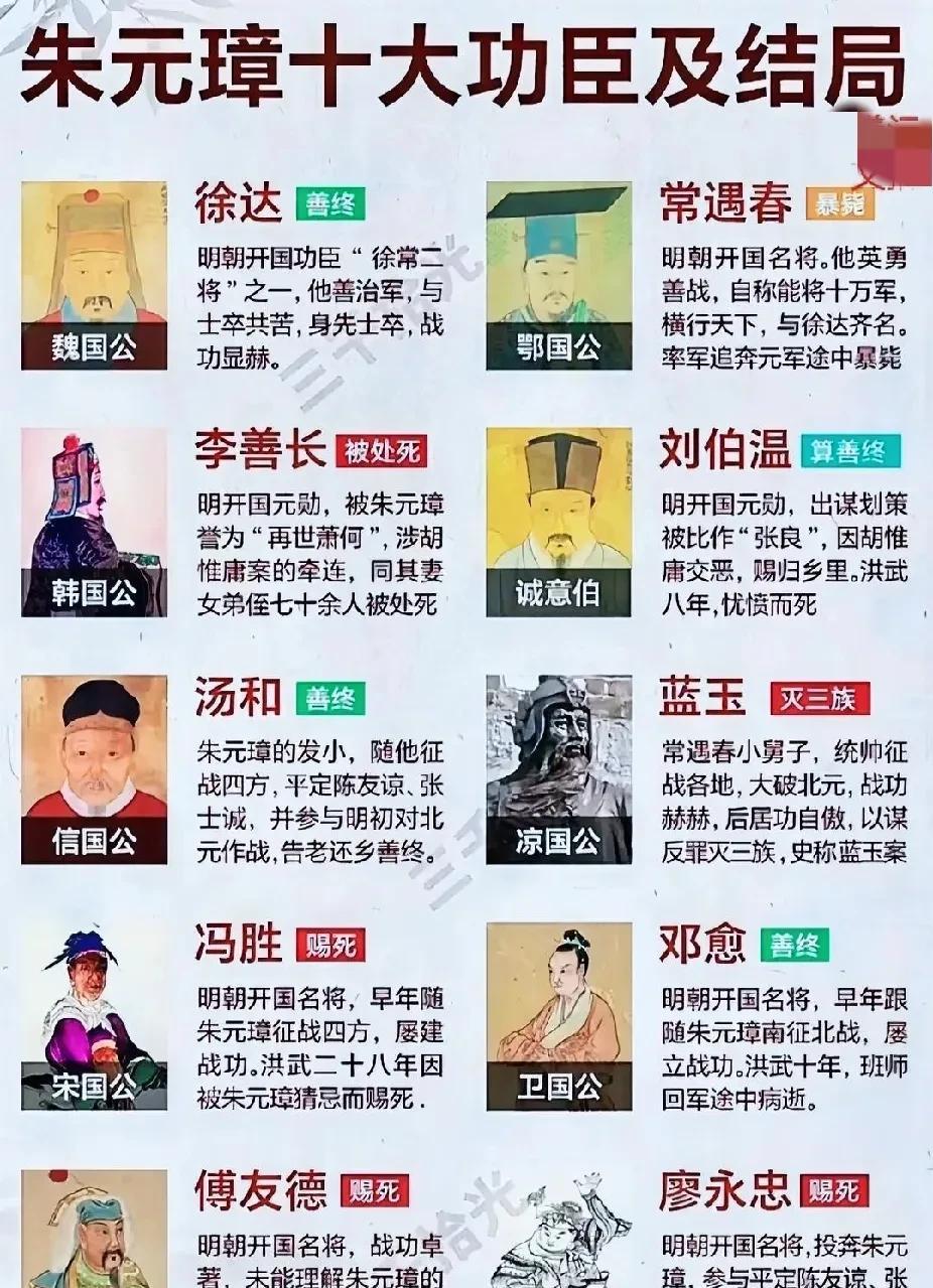 三个儿子壮年暴毙，这龙椅，多少双眼睛盯着呢？这并非简单的“成王败寇”的戏