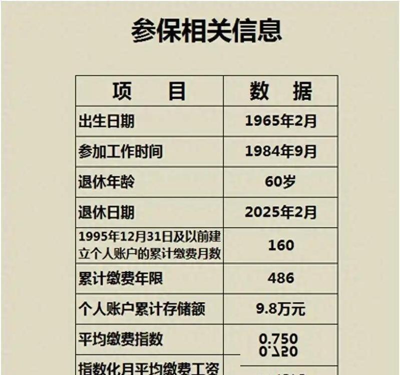 一位退休老人很现实的忠告：如果你已经有退休金，手里还存着三四十万元，那听我一句