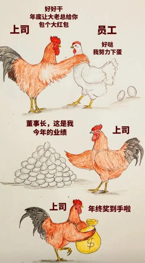 这就是上司画饼，你努力，他拿奖励！