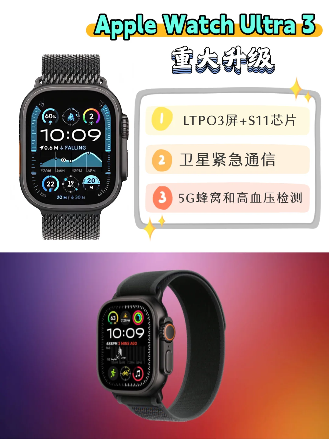 没白等，Apple Watch Ultra 3升级挺大的