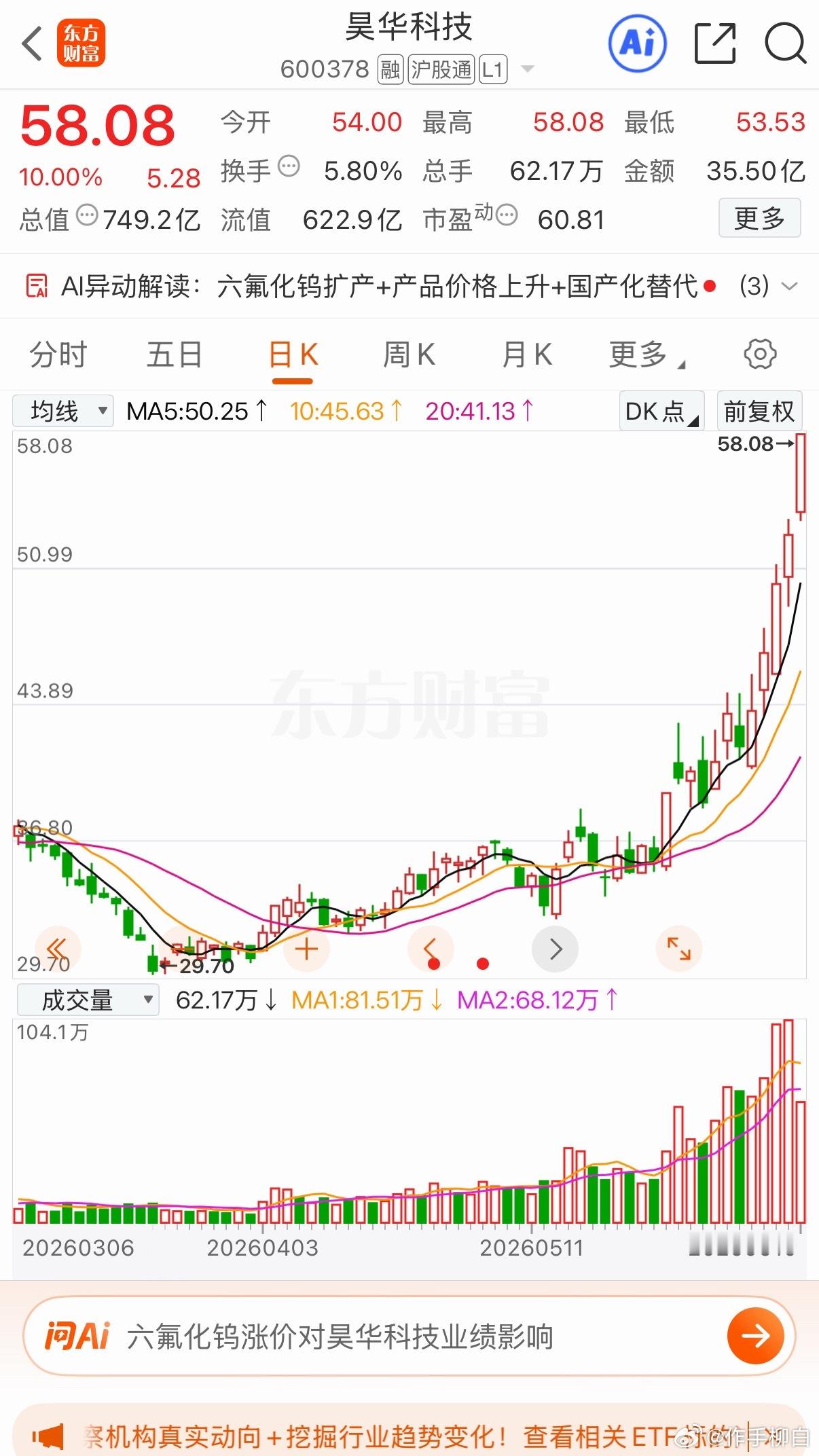 六氟化钨+电子特气核心关联10家1、中船特气核心主营电子特种气体。拥有2000