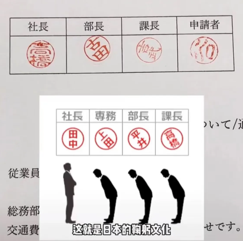 日企盖章也有鞠躬文化。
