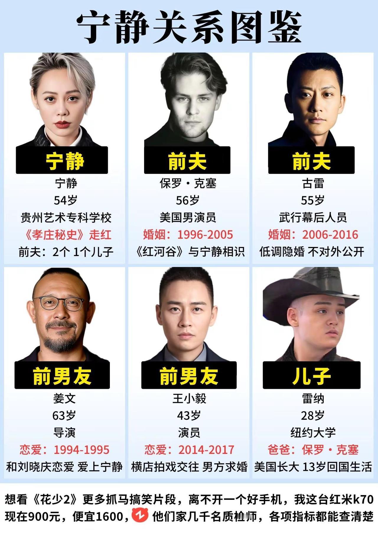 宁静关系图鉴。
