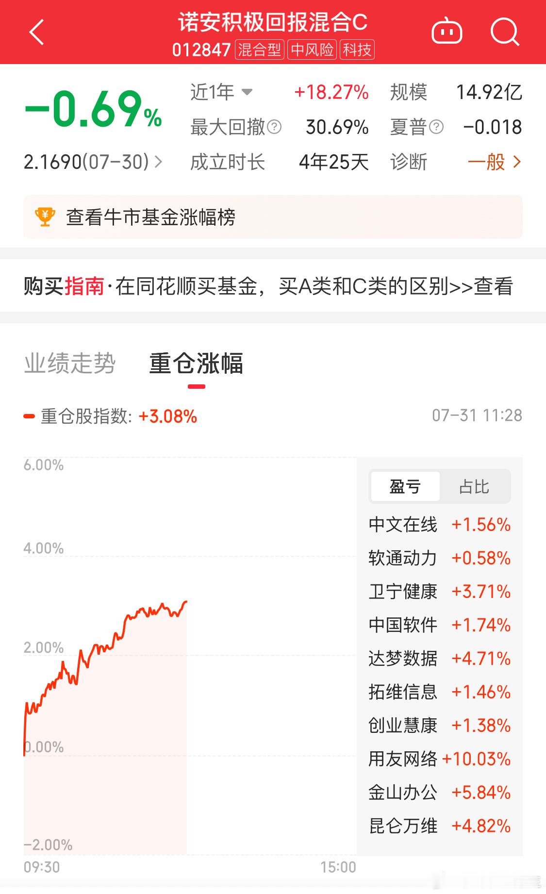[哭哭][哭哭]哥们儿！你怎么这么凶啊！我的火锅没啦[哭哭]​​​