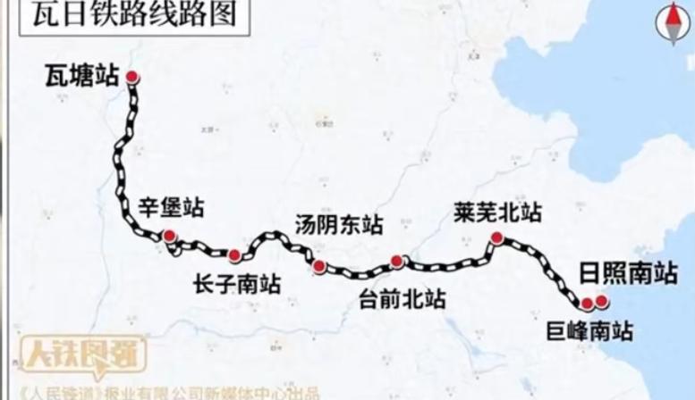 瓦日铁路是西起山西瓦塘，东至山东日照的重载货运专线，全长1260公里，也是国内首