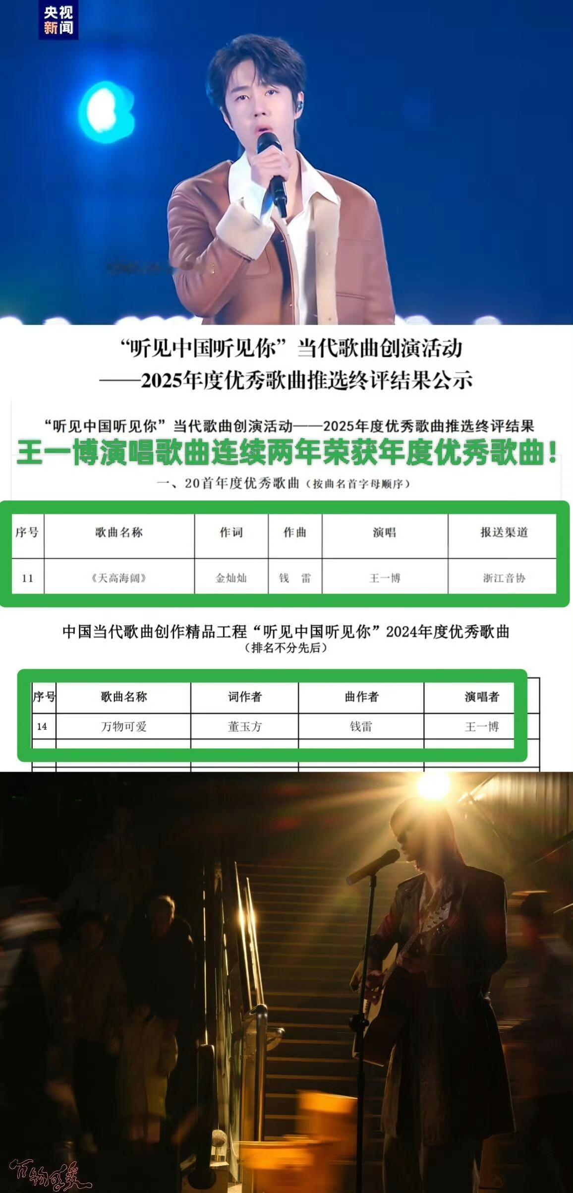 王一博演唱的歌曲再度获得“听见中国听见你”当代歌曲创演活动——2025年度优秀歌