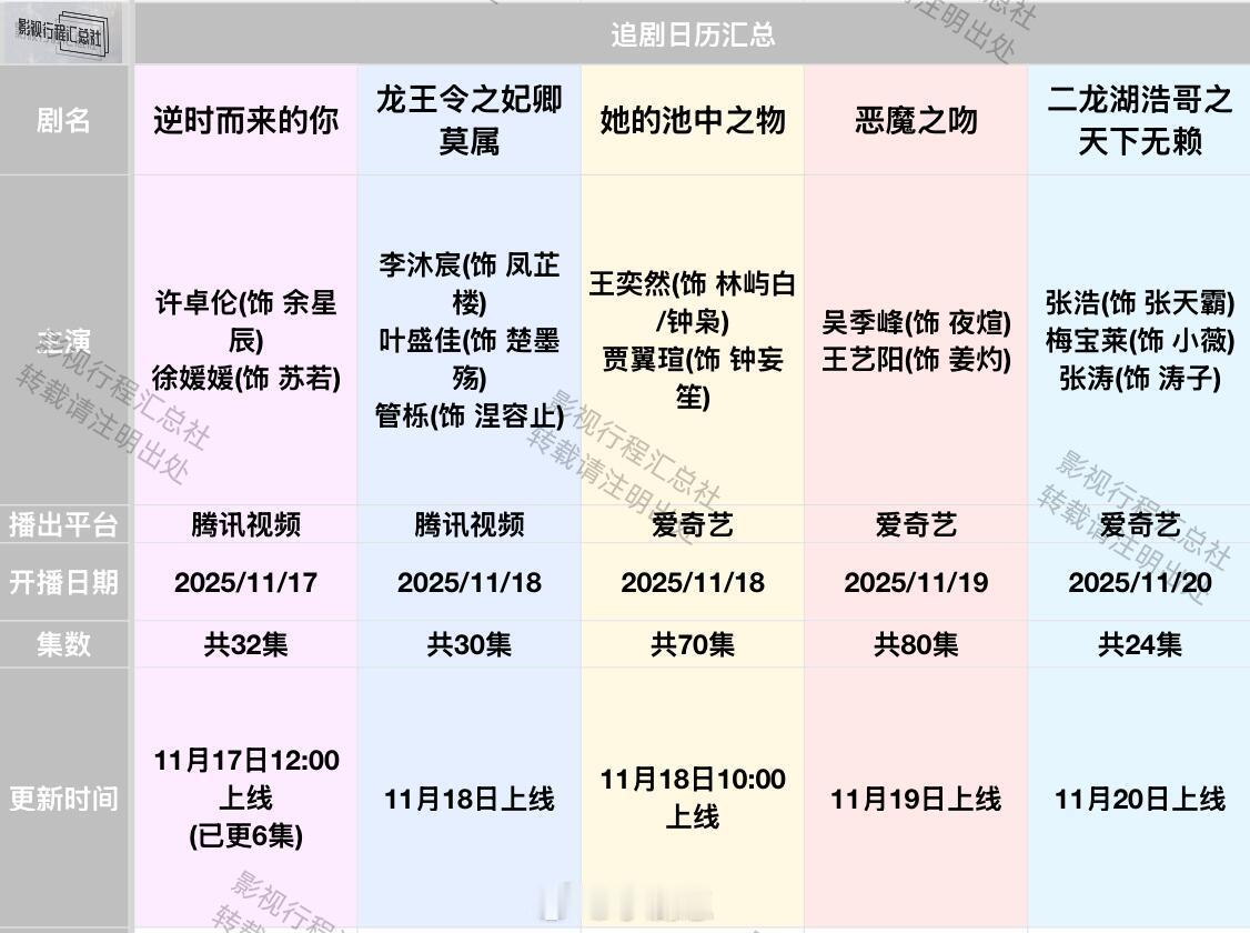 迪丽热巴陈星旭《枭起青壤》定档11月22日影视行程汇总社电视剧追剧日历更新:1