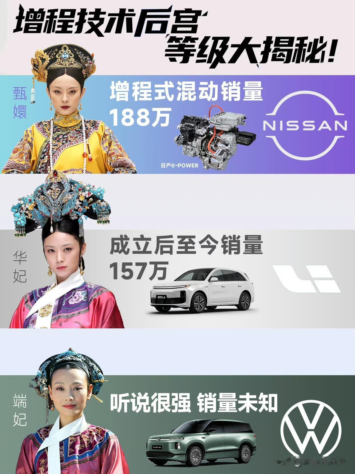 刷到大众发布增程器，第一反应：哟，终于来了！不是马后炮啊，增程这条路，日产20