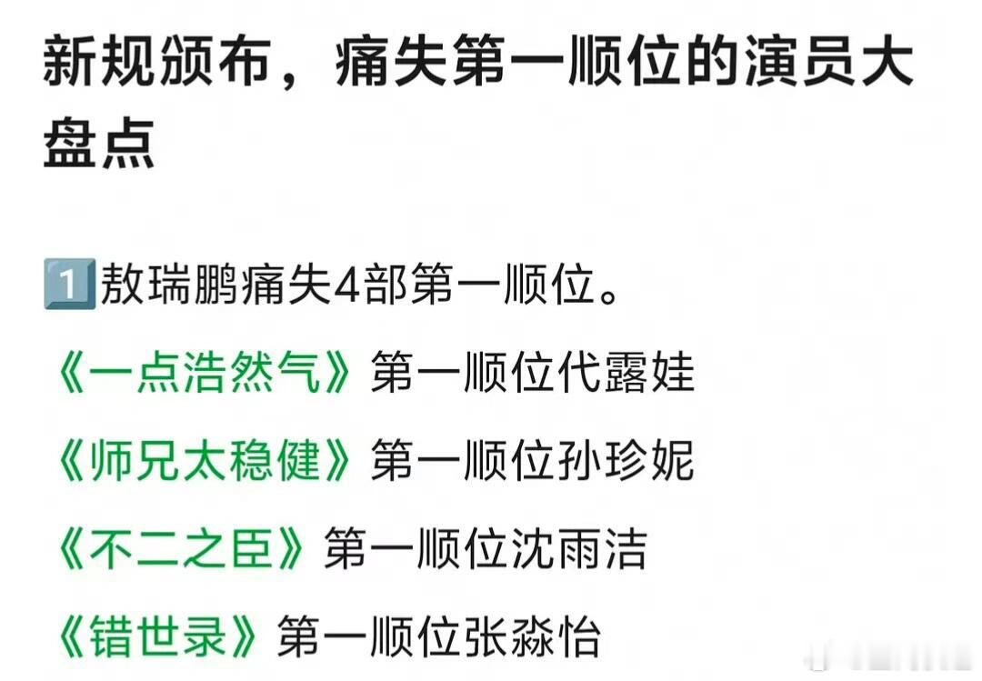 敖瑞鹏败给了自己的名字敖瑞鹏四部男主剧番位全靠姓氏笔画排序后移，网友调侃“败给了