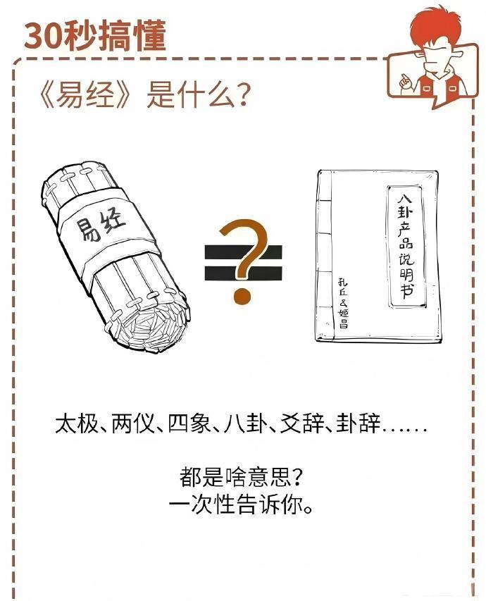 30秒了解《易经》