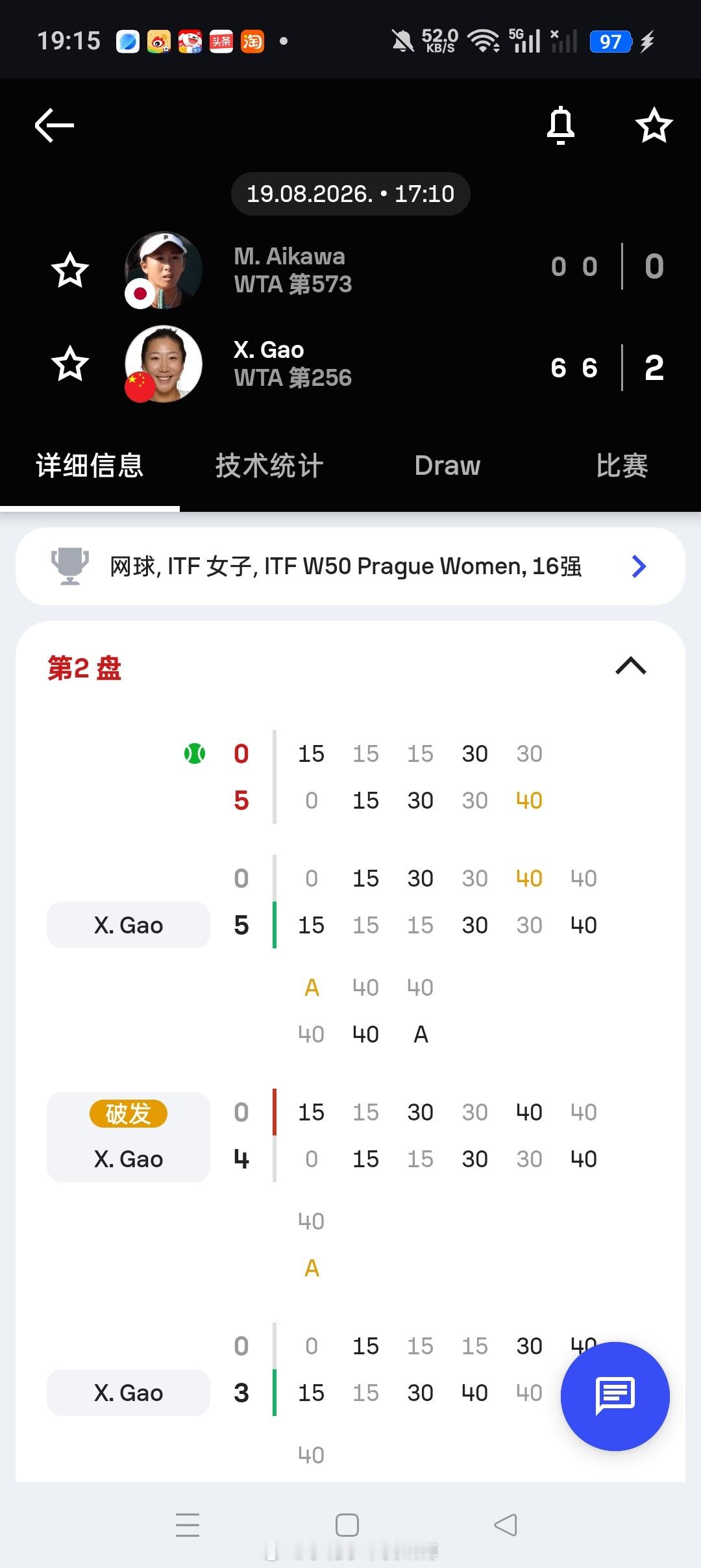 小花小草资讯【🇨🇿布拉格W50】女单第二轮6号种子🇨🇳高馨妤6-0/6