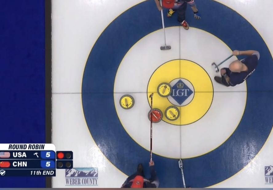 单局定胜负，一日双败，4-8加拿大，加赛5-6美国，中国男子冰壶3胜5负掉出前6