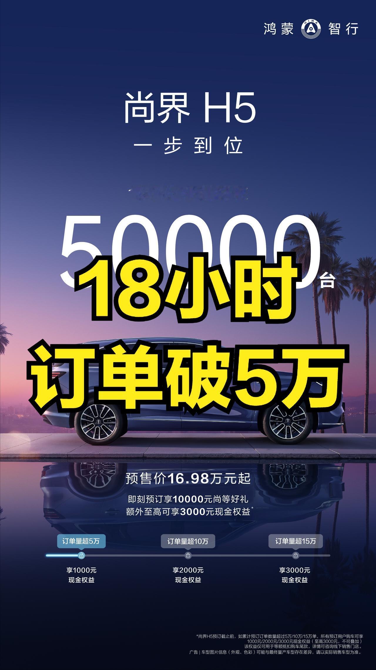 18小时再破50000台，尚界H5这是杀疯了啊！纯电230km，满油满电1300