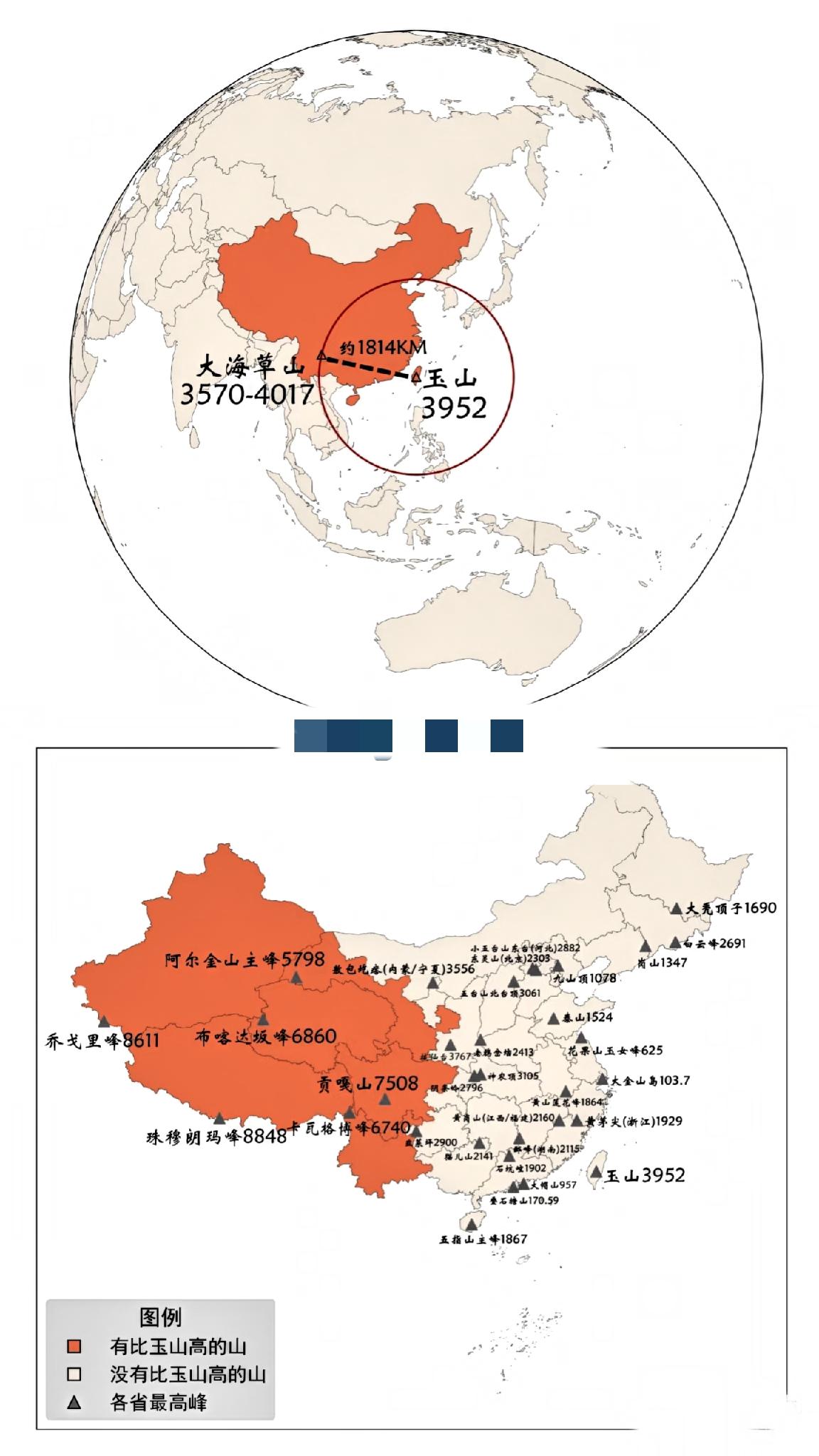 在这个1814公里左右的圆圈内玉山是最高的直到云南才被超越玉山北峰玉山旅游
