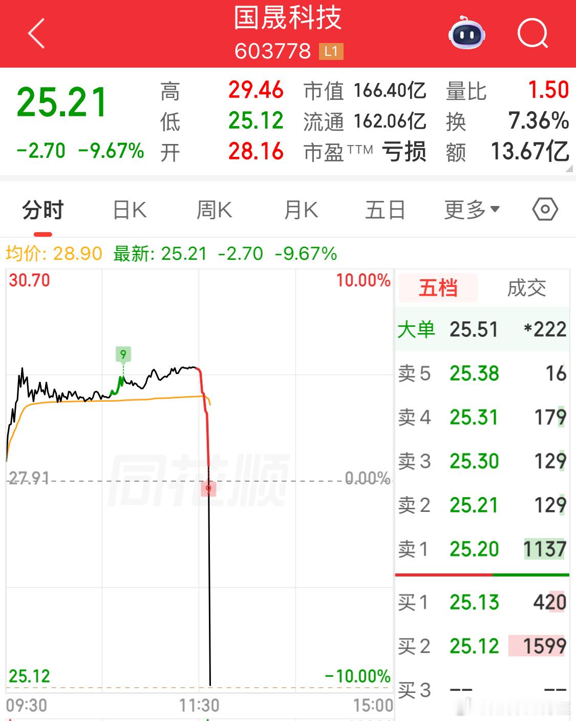 这大中午谁睡得着