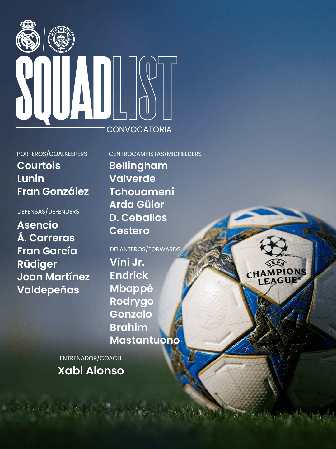 皇马战曼城大名单: 姆巴佩、维尼修斯、贝林领衔, 7人伤停