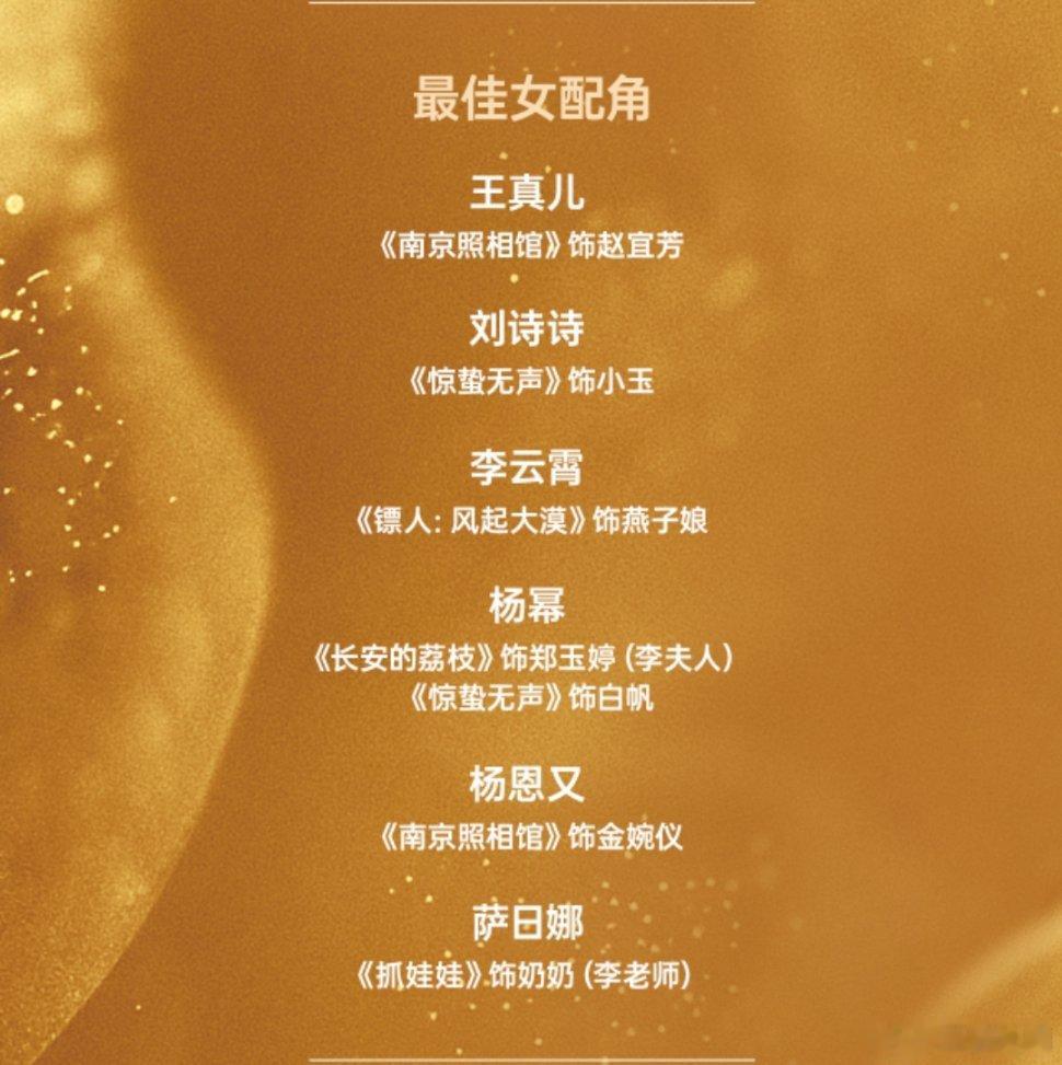 【二胖独家预测】百花奖最佳女配角预测首先排除萨日娜，这种获过很多奖的老演员拿来