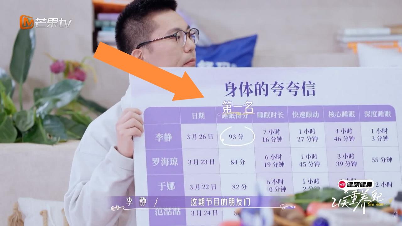李静更年期失眠吃褪黑素吃安眠药都没有用，赶紧找医生一看才找到原因。李静