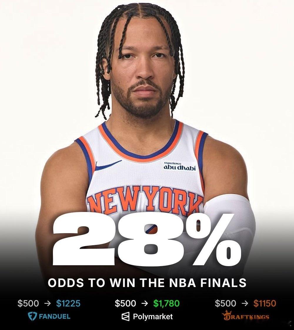 NBA杰伦·布伦森在2024年夏天接受了1.13亿美元的降薪（！！！）。这比9