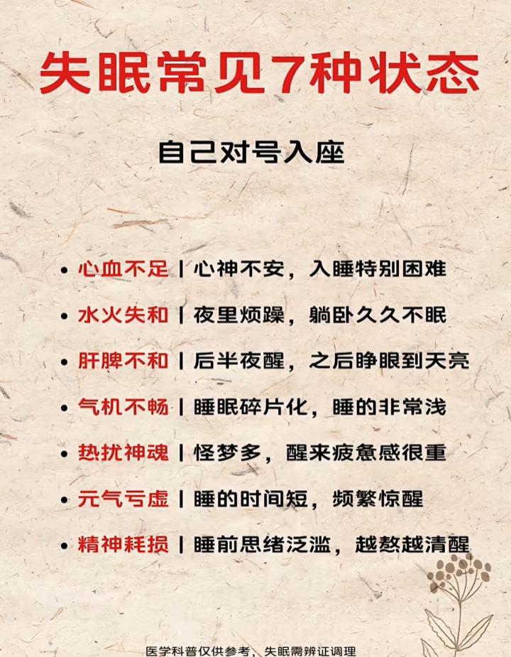 失眠分7种情况，睡不踏实、多梦早醒各有缘由