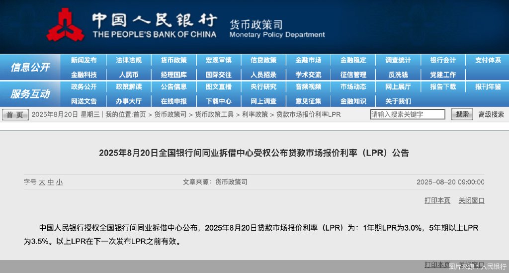 LPR连续三个月持稳, 四季度仍有降息空间