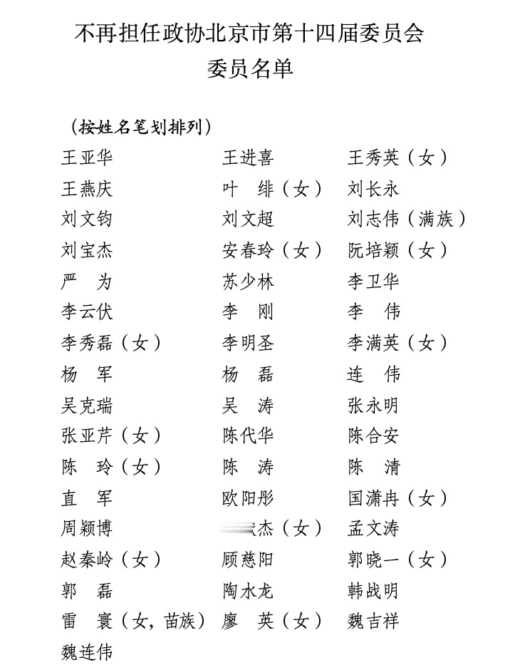 因任职年龄等原因, 49人不再担任第十四届北京市政协委员