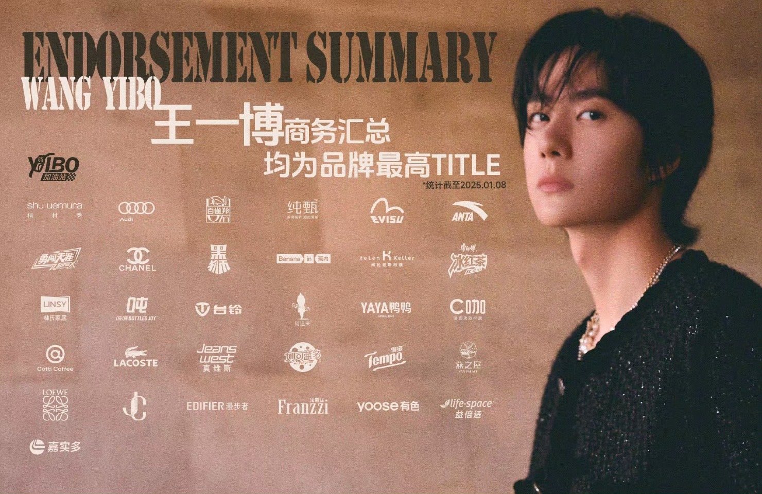 90🥜现存商务汇总～​​​
