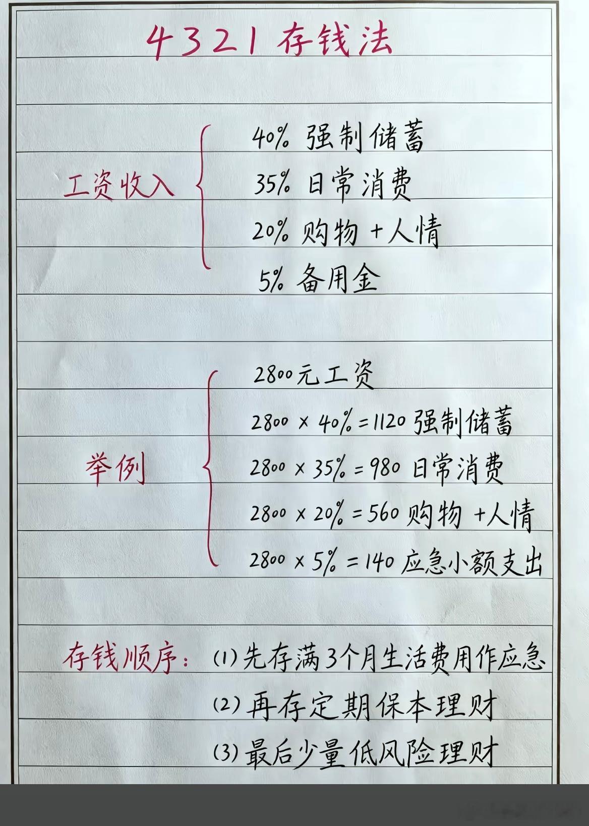 4321存钱法，这种方式可行吗？