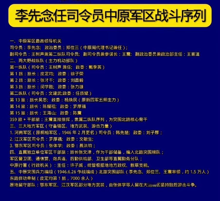 李先念任司令员时期中原军区主要领导一览表1945年10月