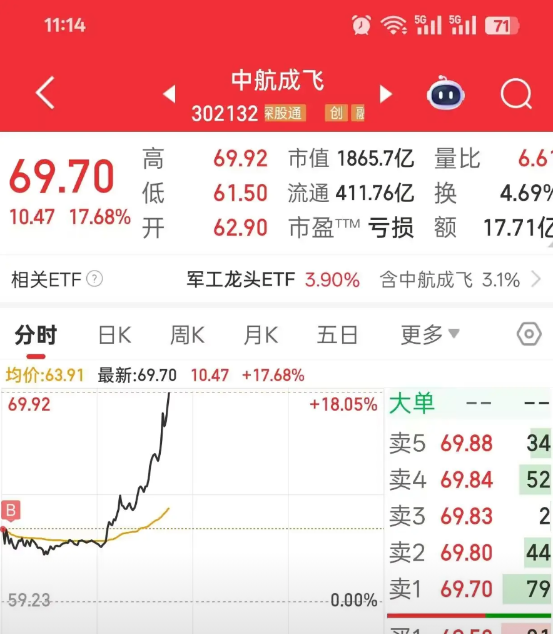 法国人最不愿看到的状况终究还是出现了。随着“阵风”战斗机的坠毁，法国人长久以