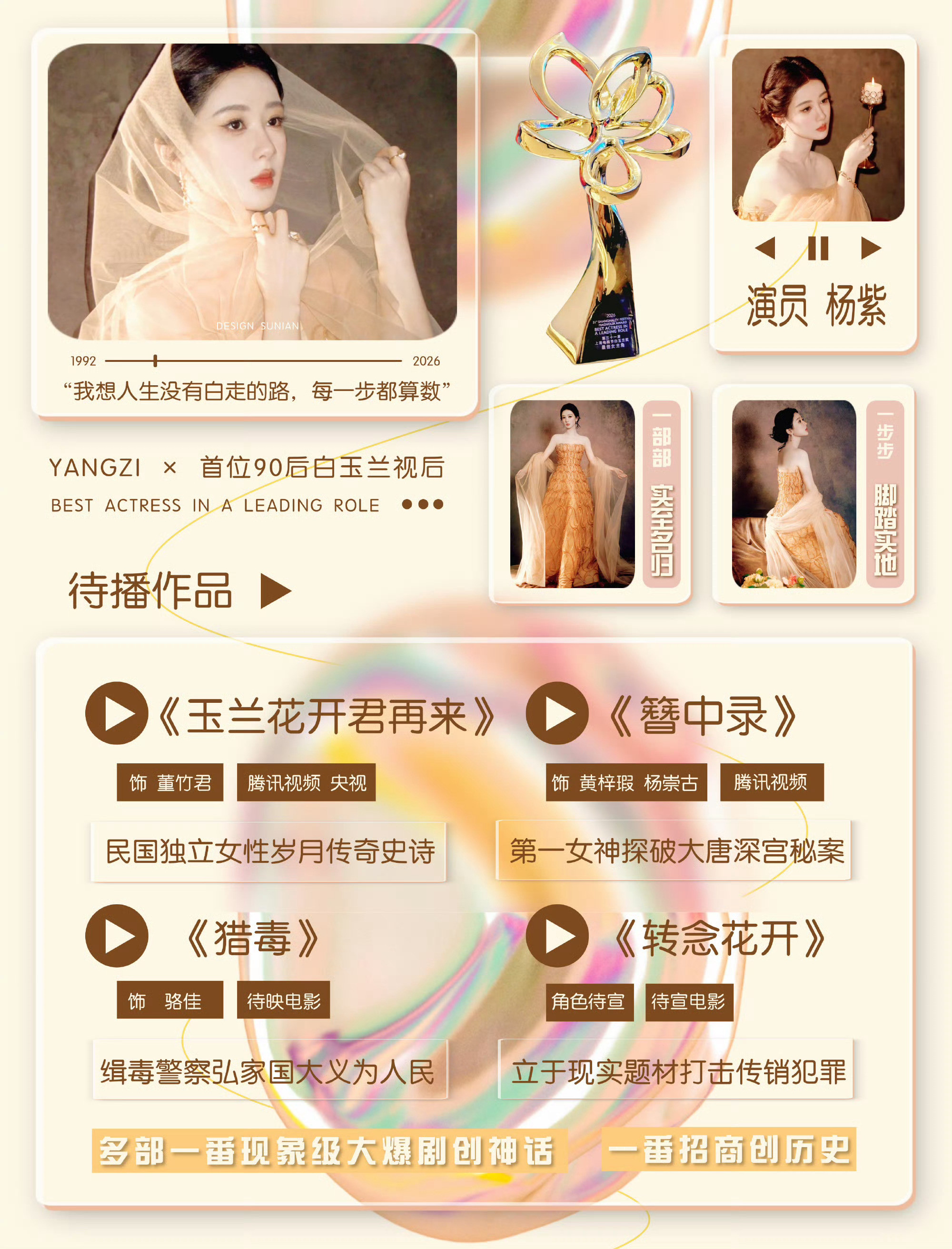 杨紫杨紫女频第一人杨紫《家业》太棒啦！重播在浙江卫视实现单日cvb卫视第一！