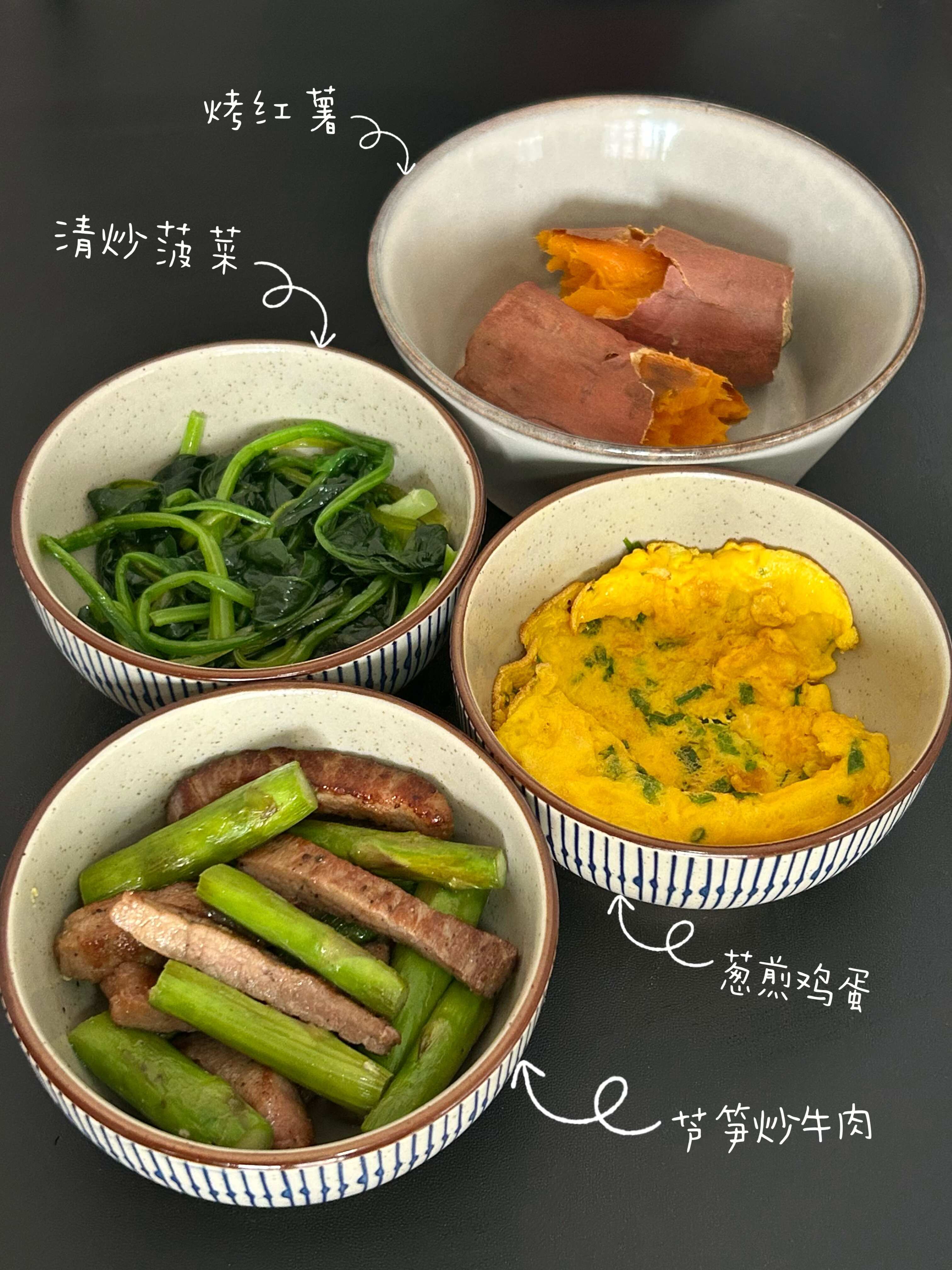 一周减脂餐合集来啦！！！
