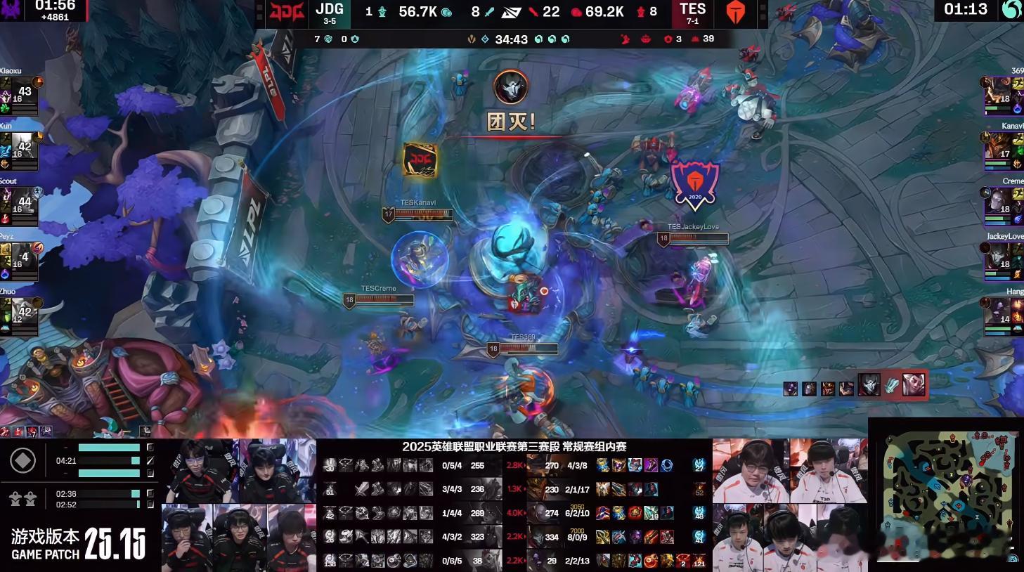JDG0-1TES游戏以JackeyLove超神结束，Kanavi亮起23