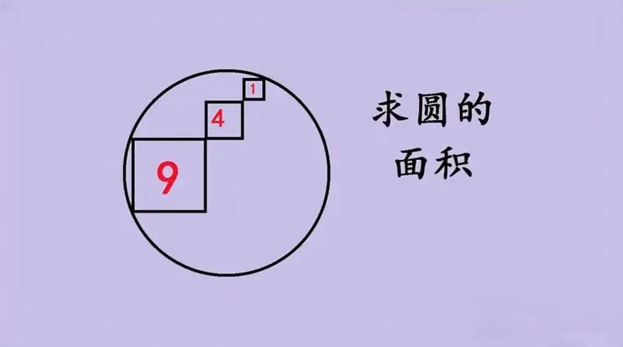 天津中考数学这道几何题，难住不少学生，关键在思维突破。题里圆内三个正方形，