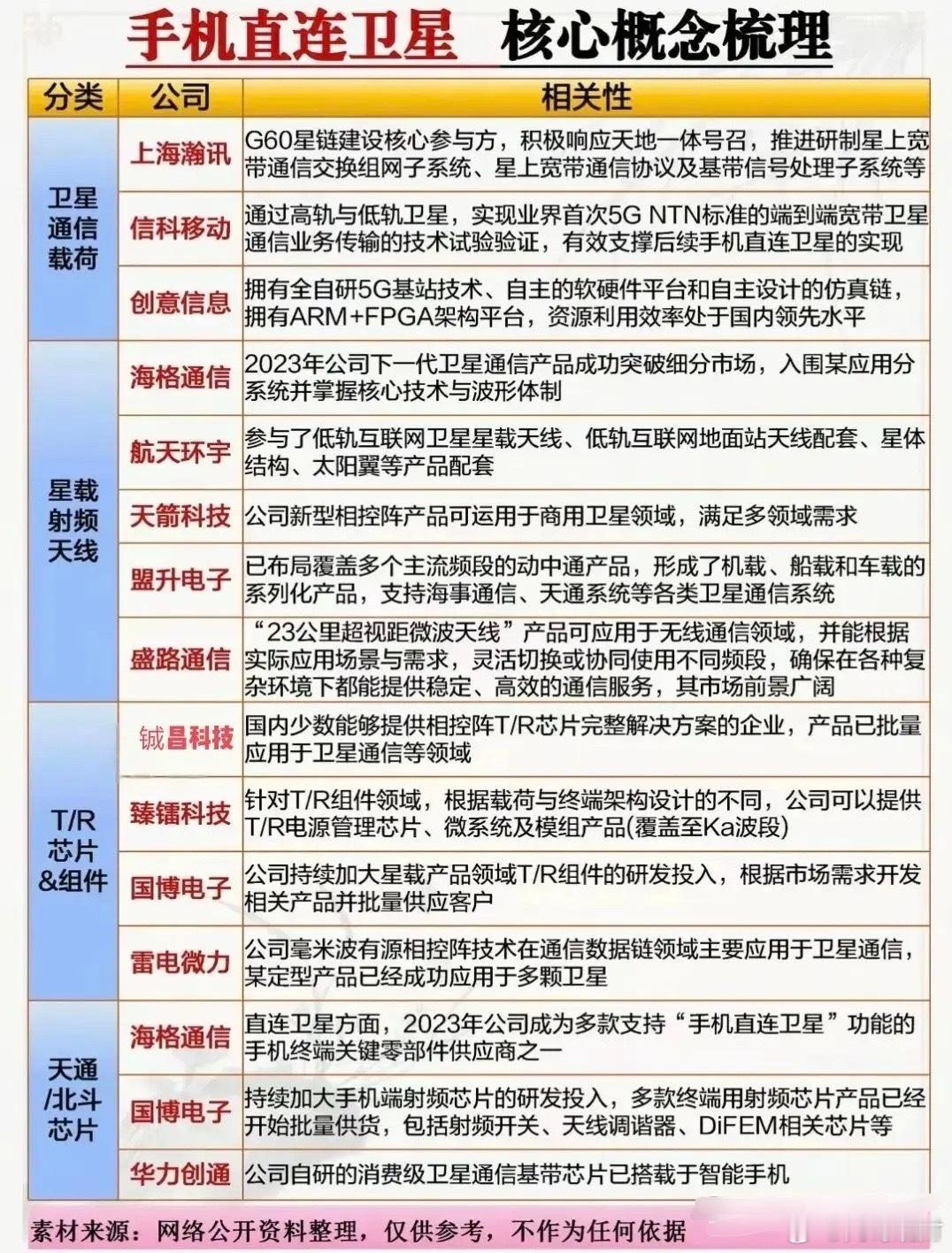 3.8万亿资产利好来袭！锁定未来四年主线！工信部一纸规划，指明五大黄金方向。（附