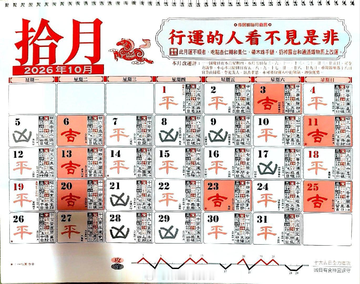 十月吉凶日​​​