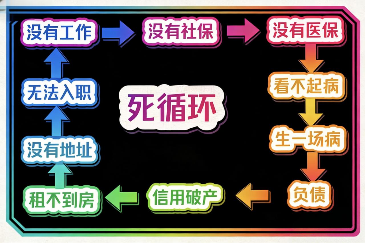 “美国斩杀线”的话题，可以说是天佑华夏，我们要把它从一个情绪化的网络话题，升级成