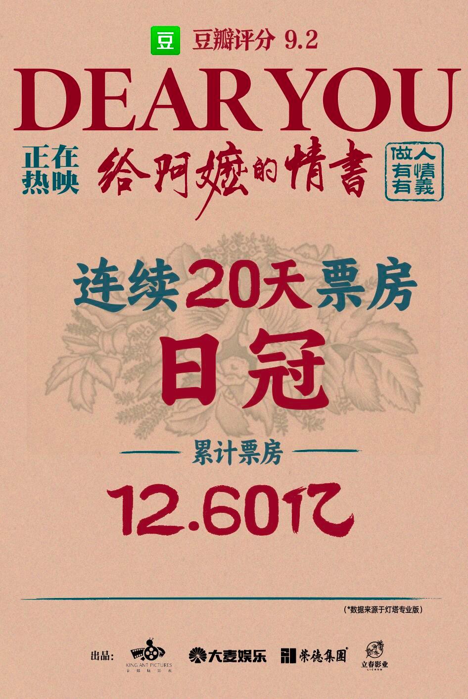 给阿嬷的情书连续20天票房日冠了！周末还能再冲一波14亿