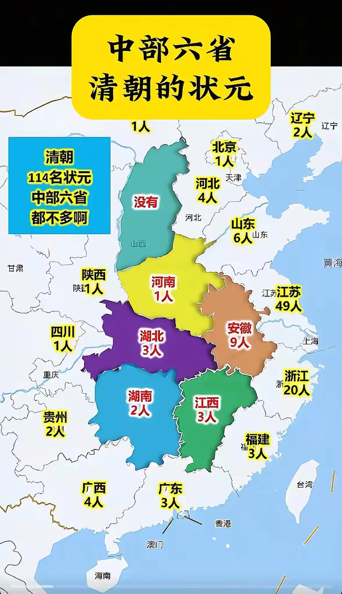 中部六省出的清朝状元！