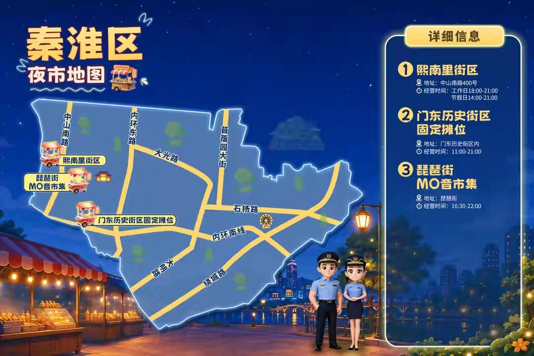 前段时间，央视节目报道了南京迈皋桥夜市升级改造取得新成效，130个标准摊位整齐排