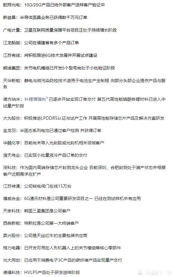 1121沪深两市互动精华