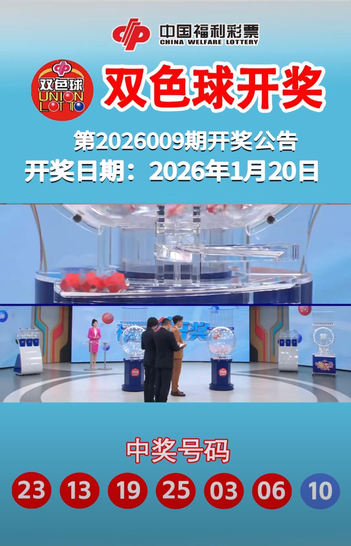 双色球第26009期开奖号码揭晓：红球03、06、13、19、23、25，蓝球1