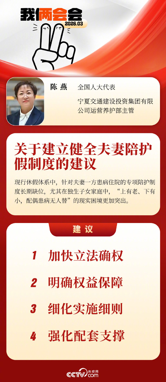 【#建议建立夫妻陪护假制度#不得因休陪护假设置晋升障碍】#建议解决配偶住院无人