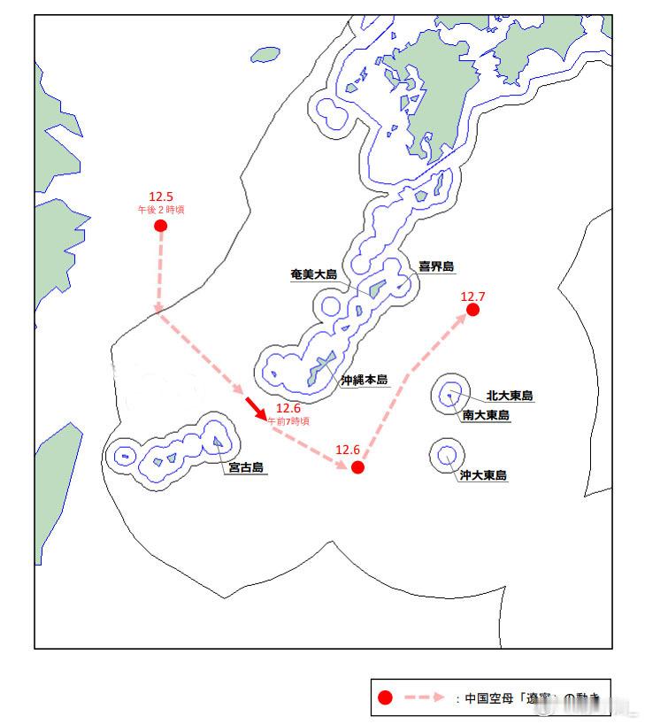 辽宁舰编队今天首次沿琉球群岛东南侧北上，已航行到距喜界岛190公里海域。这是辽宁