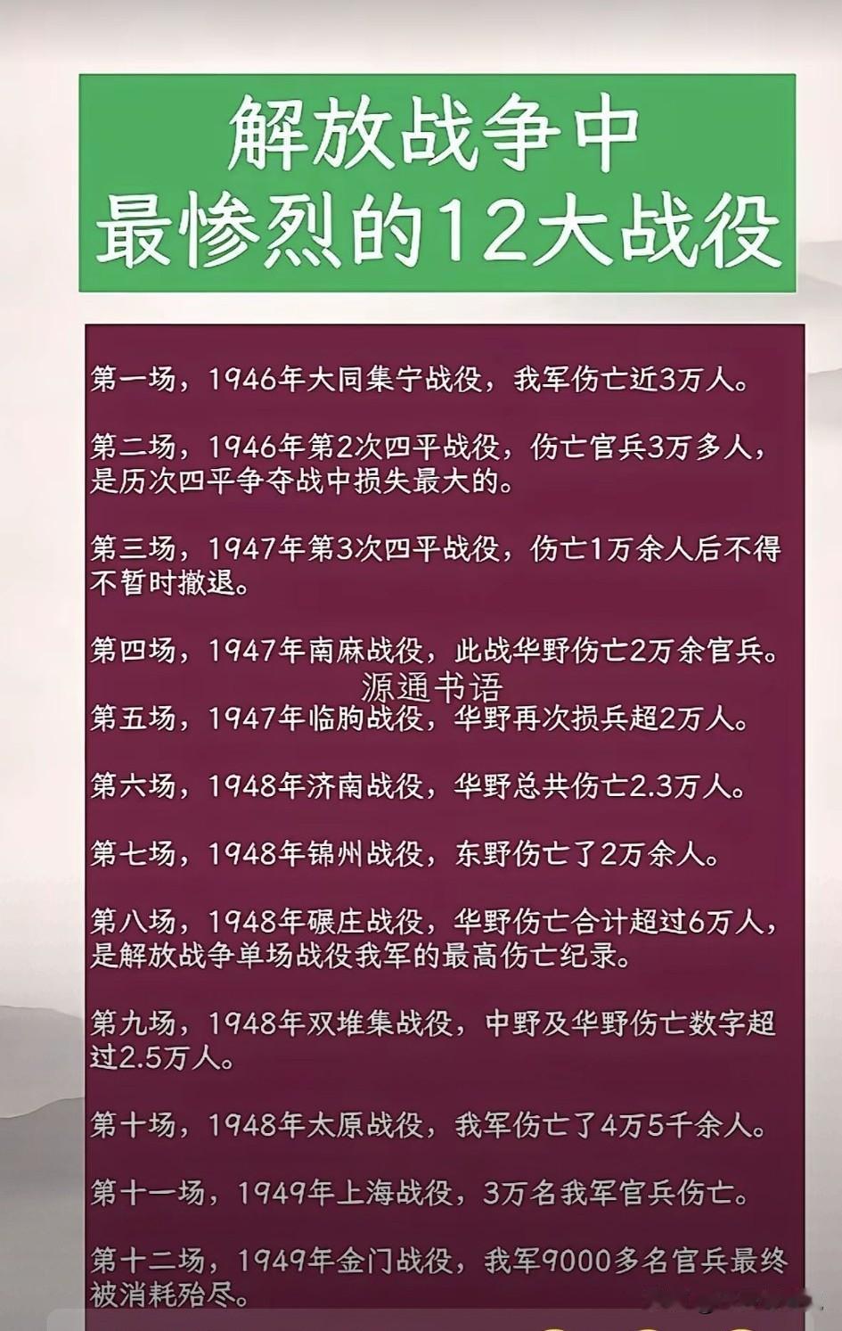 太原战役历时时间最长，长达六个多月，虽然歼灭阎锡山主力十几万，解放军也死伤四万五