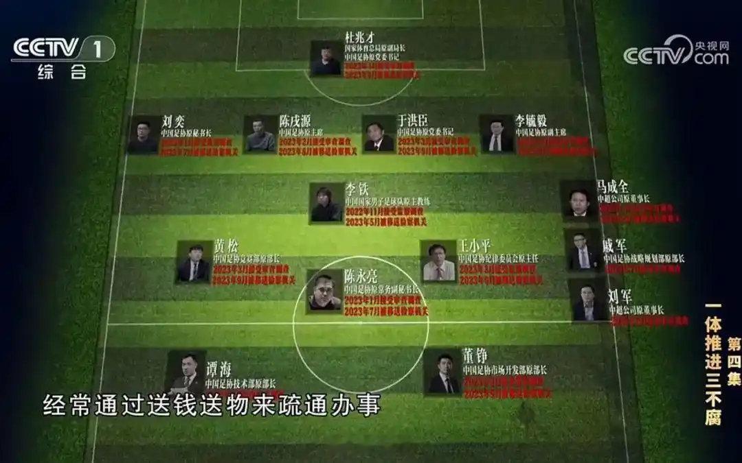 #博主称易会满让专家提建议后念稿#引发热议，看到了股民总结的部分证监会官员被查的总结，触目惊心。同时