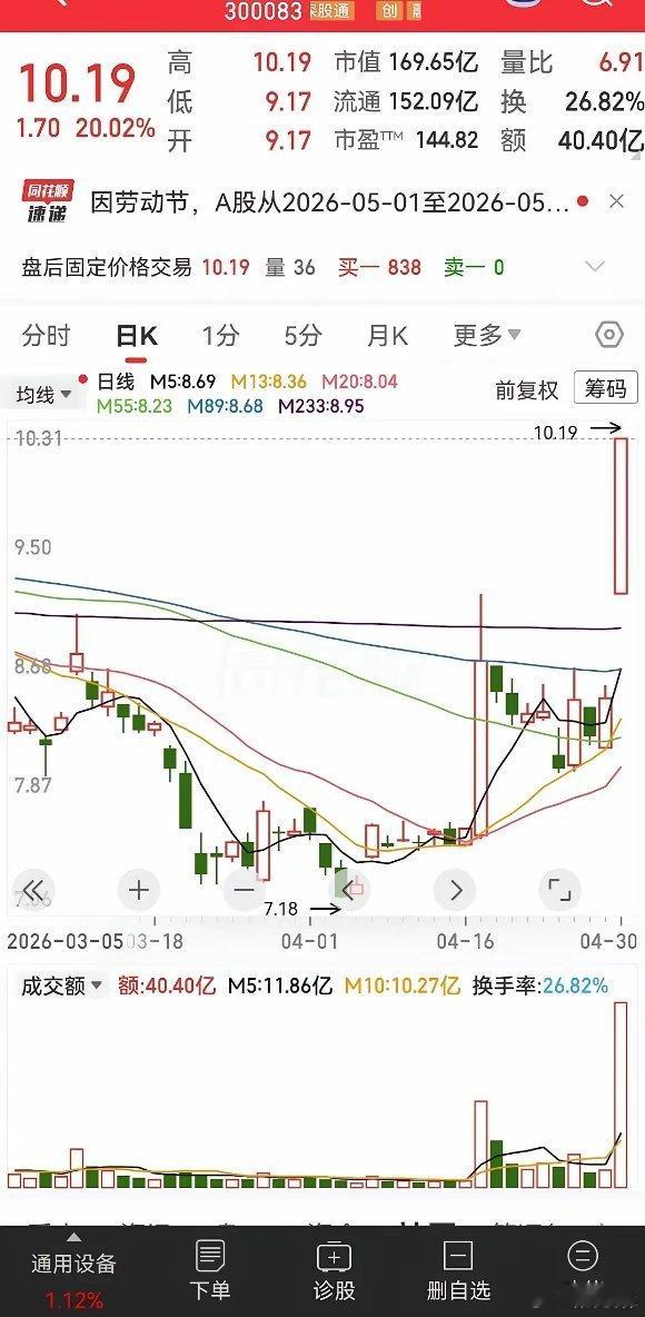 感觉这家公司挺分裂的，营业收入和扣非净利润都大幅增长。可是因为有3.82亿的诉讼