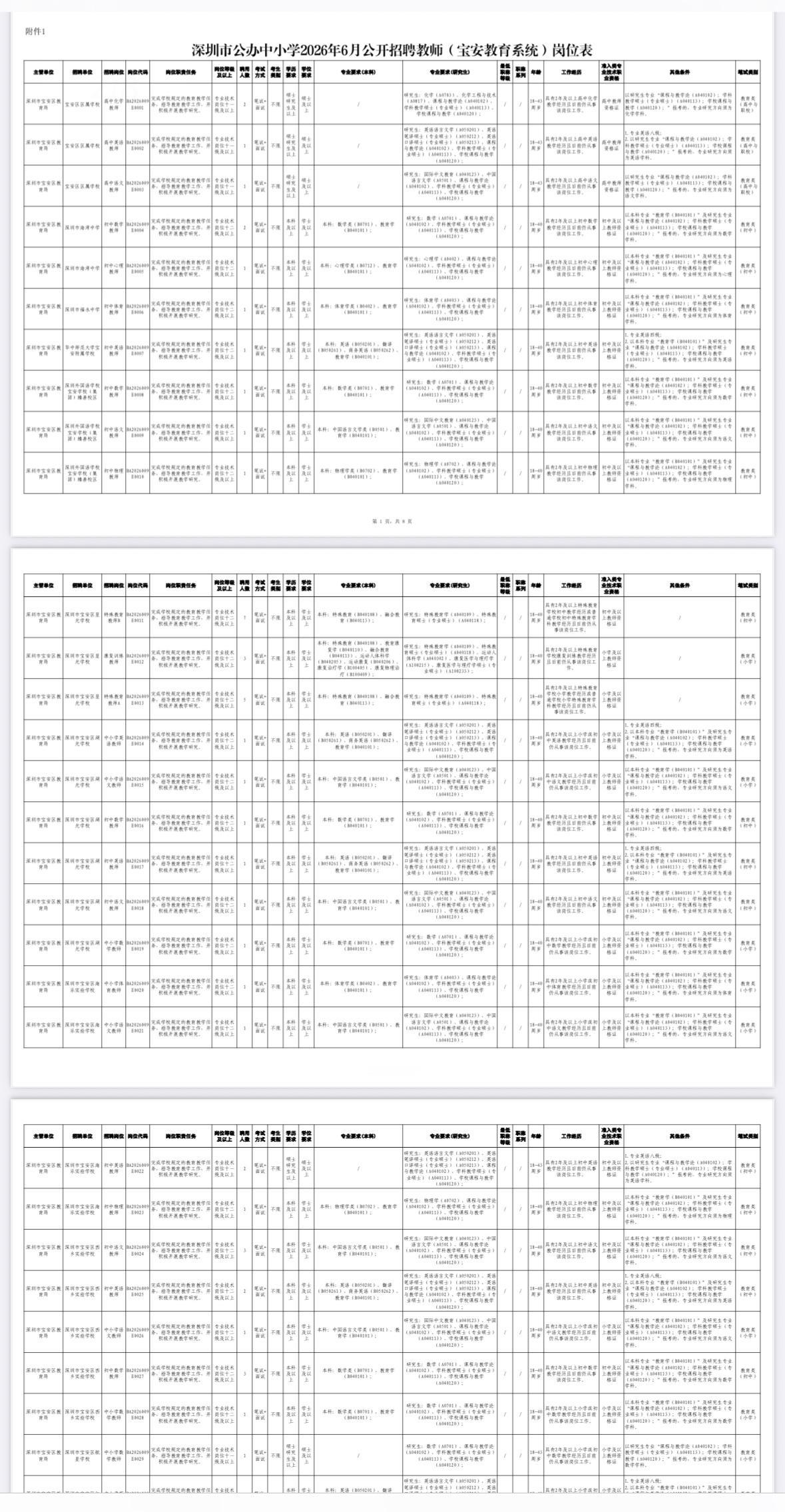 【广东深圳】深圳市公办中小学2026年6月公开招聘教师（宝安教育系统岗位）笔试成