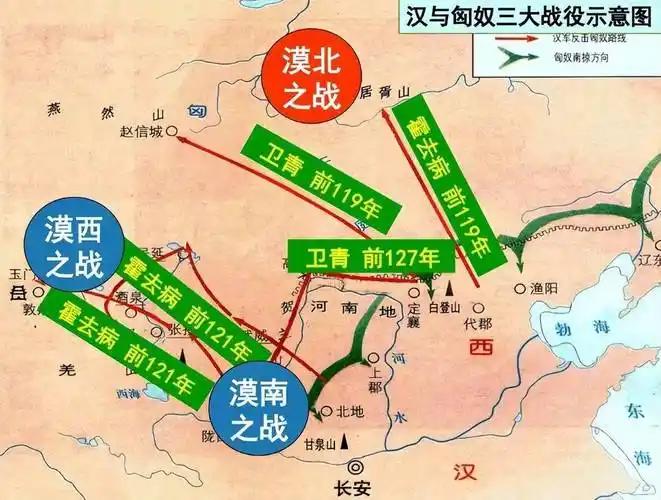聊聊汉与匈奴的三大战役汉与匈奴的三大战役皆是改写历史走向的关键之