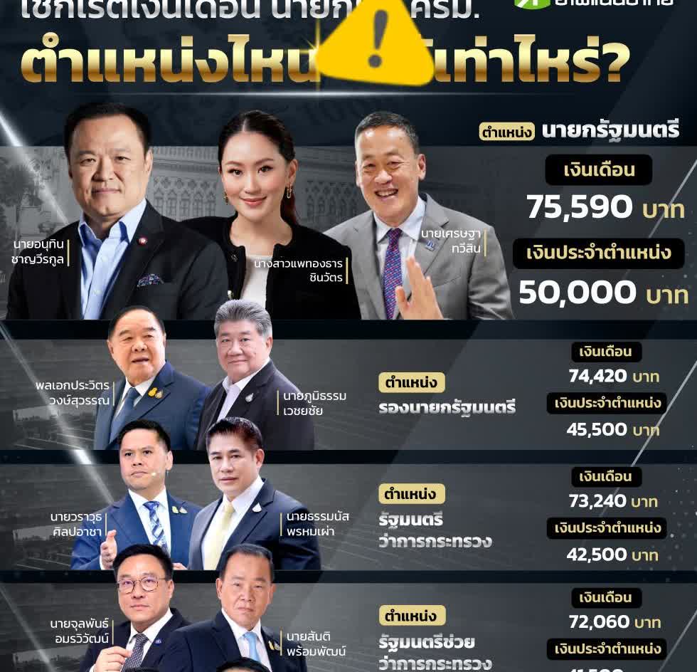 太不可思议了！泰国政坛终于传来关键消息！9月13日，泰国第32任总理、泰